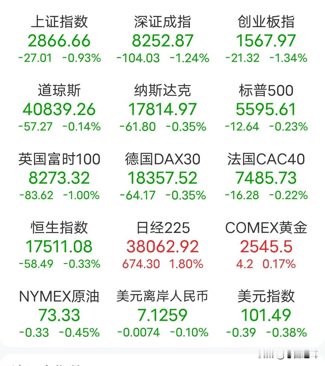 最终得较量或许才刚刚开始，我就不相信我们没有毫无还手之力。
想走的留不住，但是再
