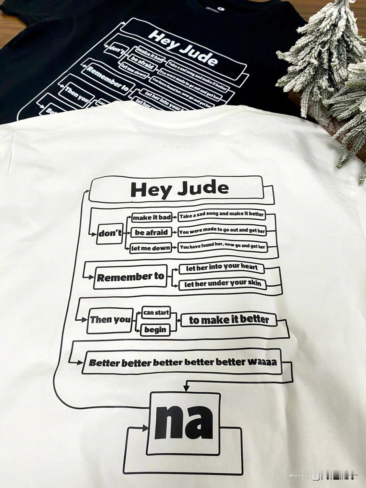程序员眼里的Hey Jude。