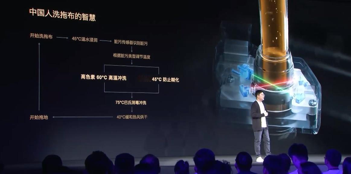 热水洗真的就是比冷水会要干净#云鲸逍遥001# 的九重抑菌措施，确实还不错[哆啦