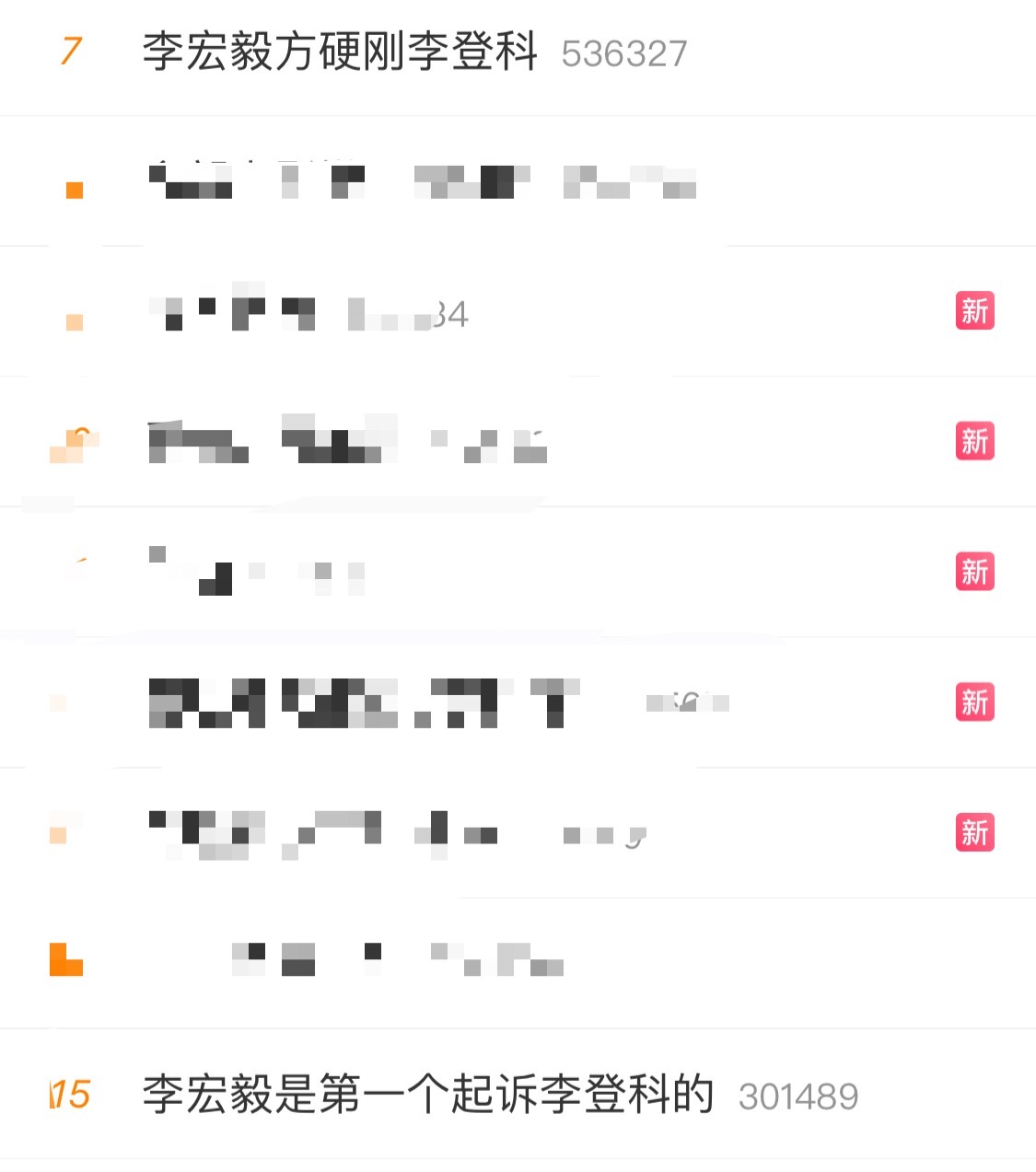 看到两个人品都不怎么样的人互斯真是倍感欣慰，恶人还得恶人磨 