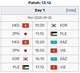 #杭州亚运会#LOL项目首日赛程

中国香港vs韩国（北京时间9:00）
日本v
