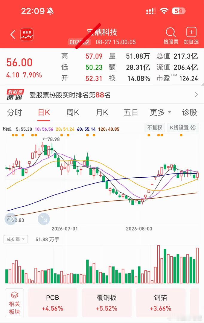 明日观察 ​​​