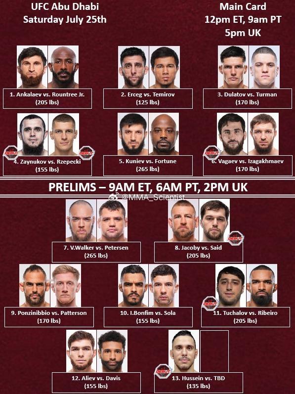 7月25日举办的UFC AbuDhabi阵容康纳VS霍洛威二番战UFC329宋亚
