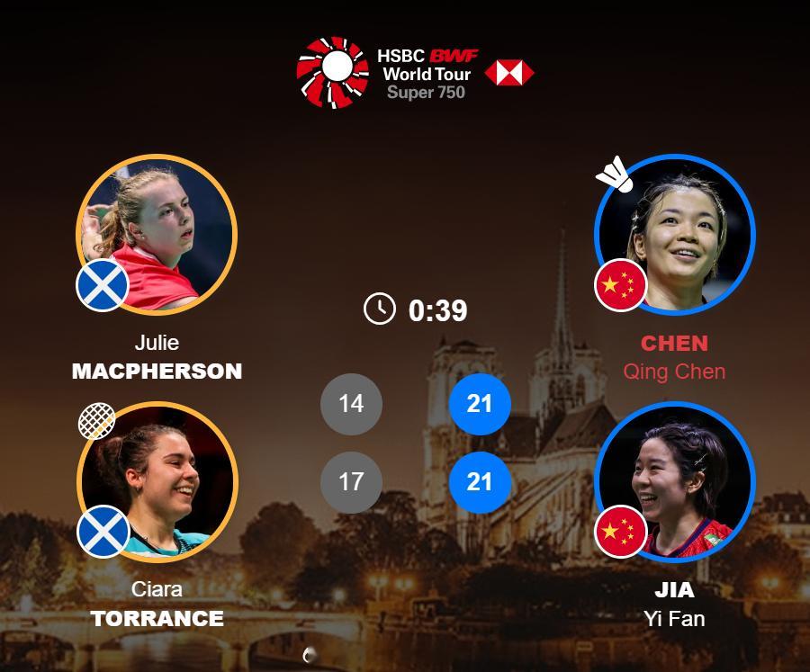 女双 1/16赛 麦克菲森 托兰斯 14-21 17-21 陈清晨 贾一凡202