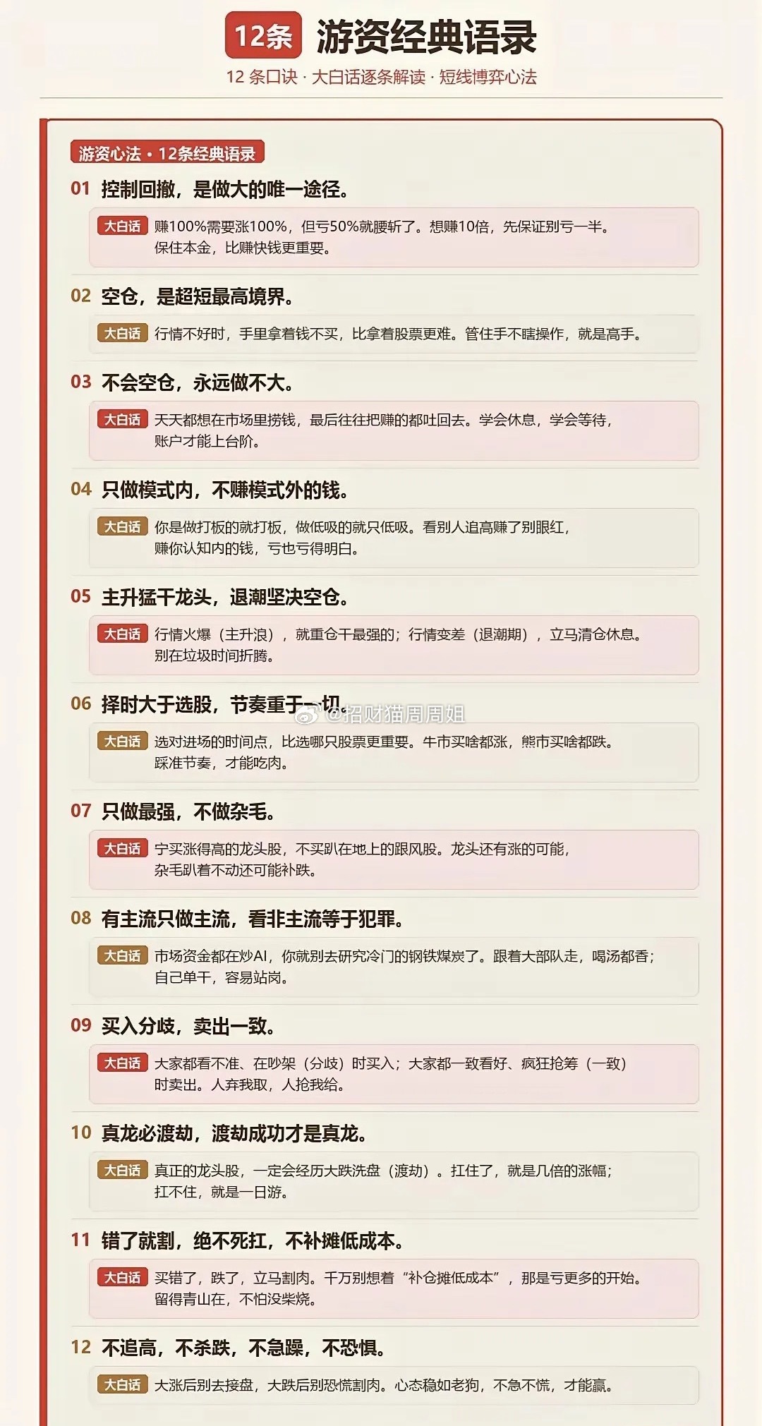 这份内容整理了12条短线游资交易心得，每一条都搭配通俗解读，围绕仓位管理、买卖节
