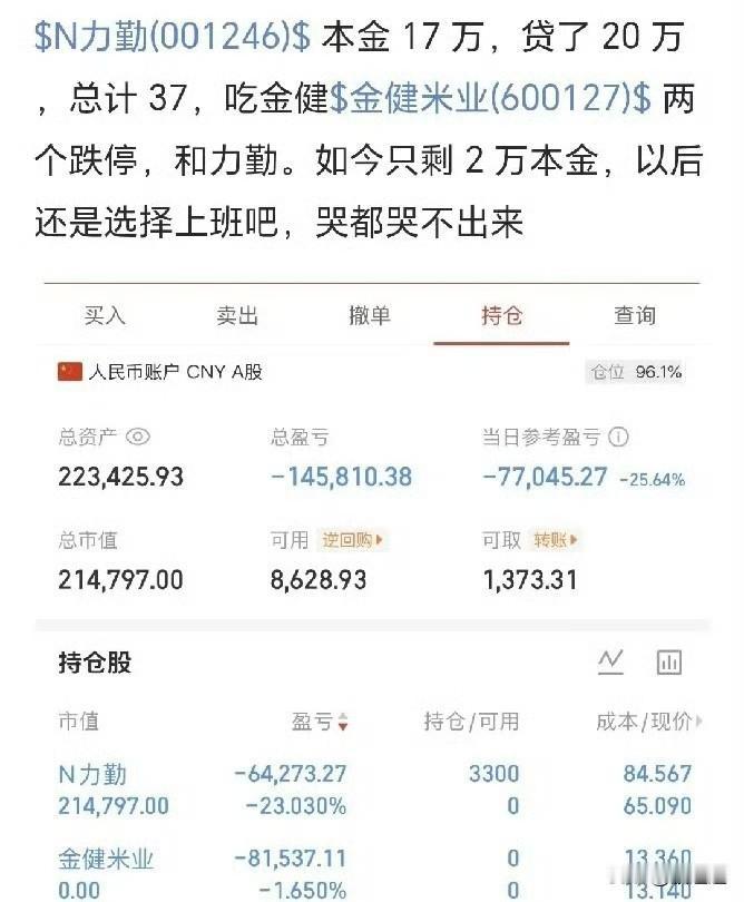 这两天刷到一位股民的分享，看完心里挺不是滋味。

他之前满仓拿着金健米业，结果连
