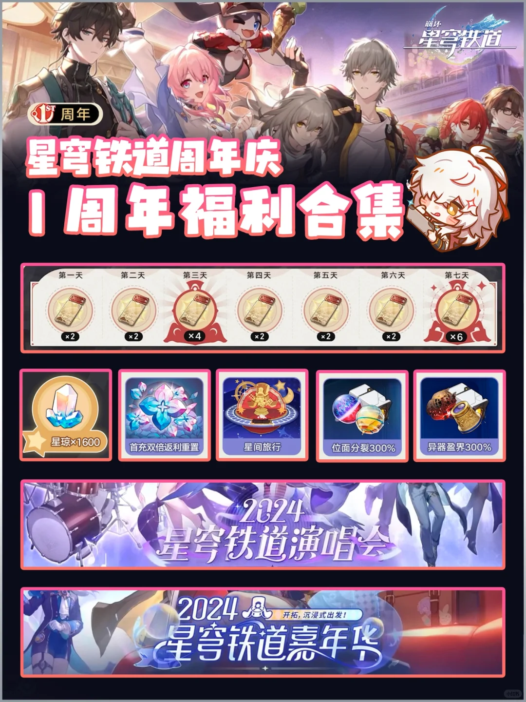 星铁2.1｜周年庆活动送30抽～活动汇总