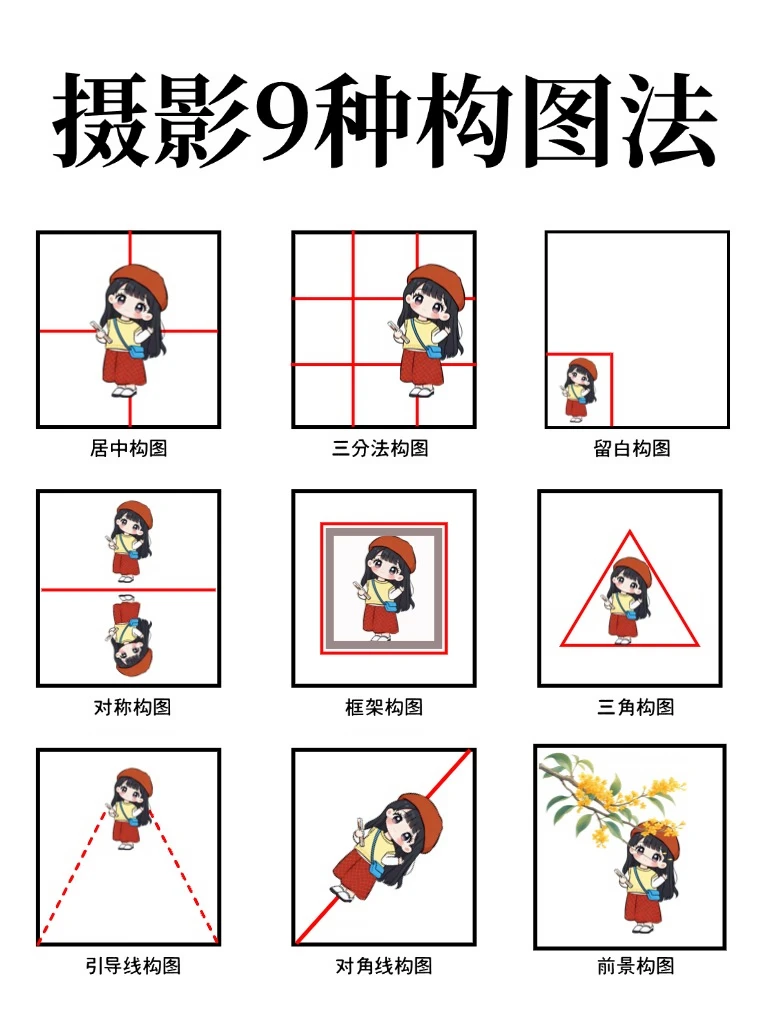 摄影的九种构图技巧！！