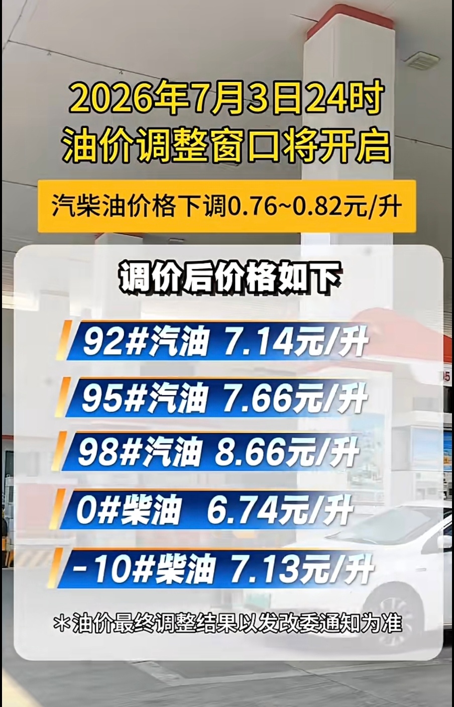 92号汽油加满一箱油将少花37.5元让我怎么说呢？我前几天刚加油，然后过几天你降