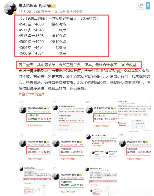 5.18-5.22 整周实战总结5月18  日周一部署0张   5月19  日周