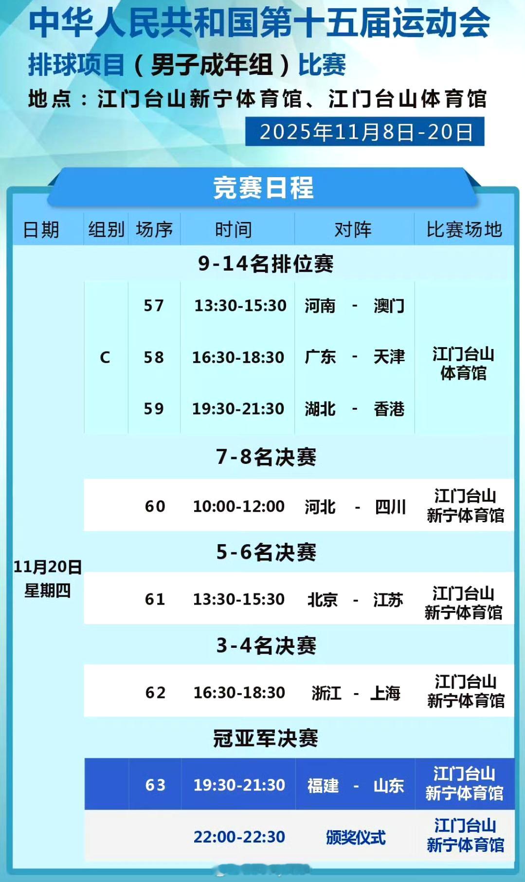 男排比赛最后一个比赛日赛程安排 