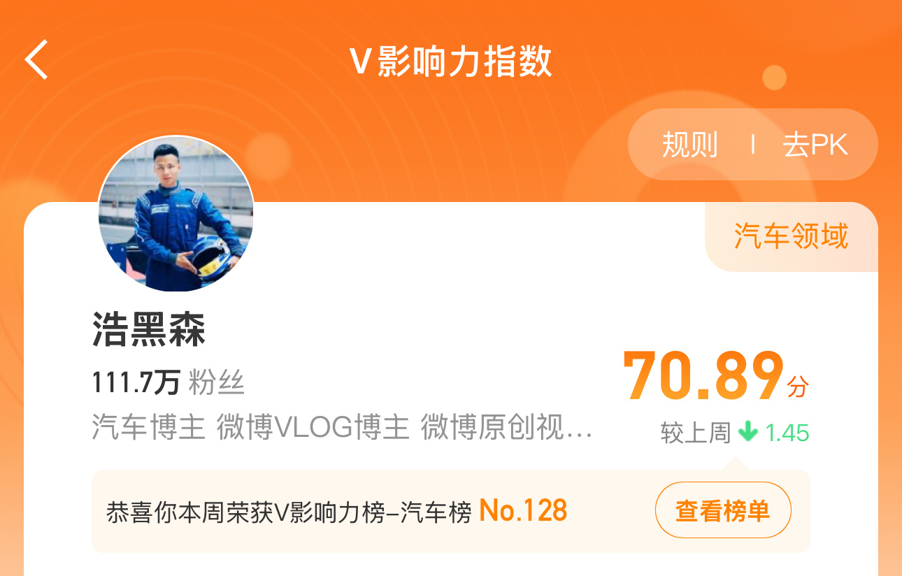 大家真的太卷了，我这一出活动更新频率降低，就掉下来[笑cry]都是时间管理大师！