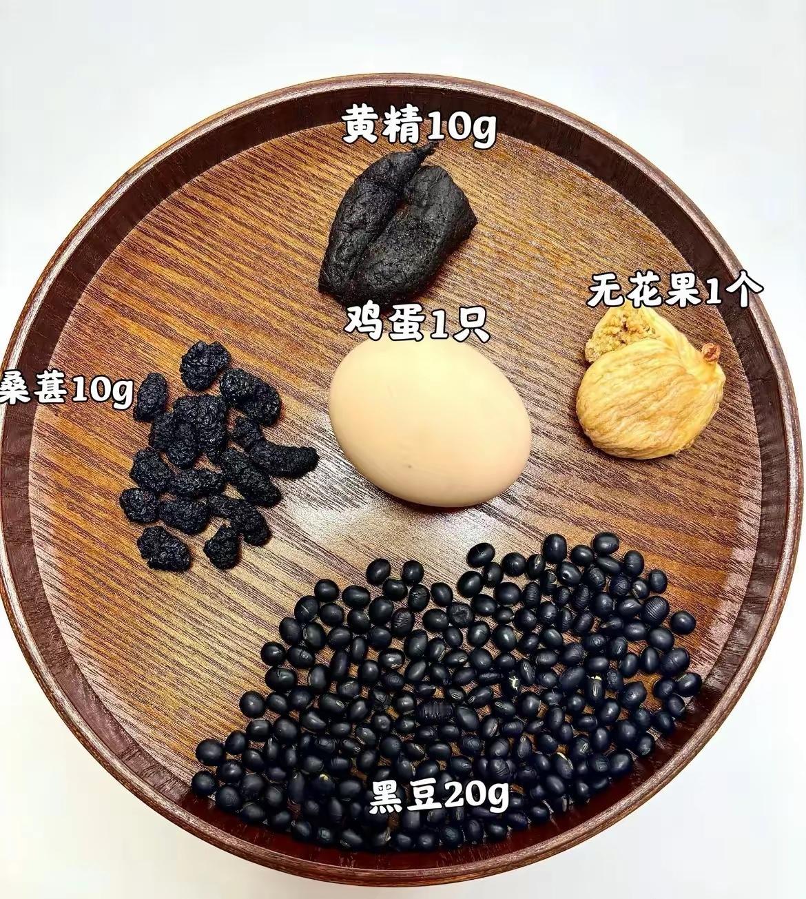 黄精不知道哪里买[what][what][what]