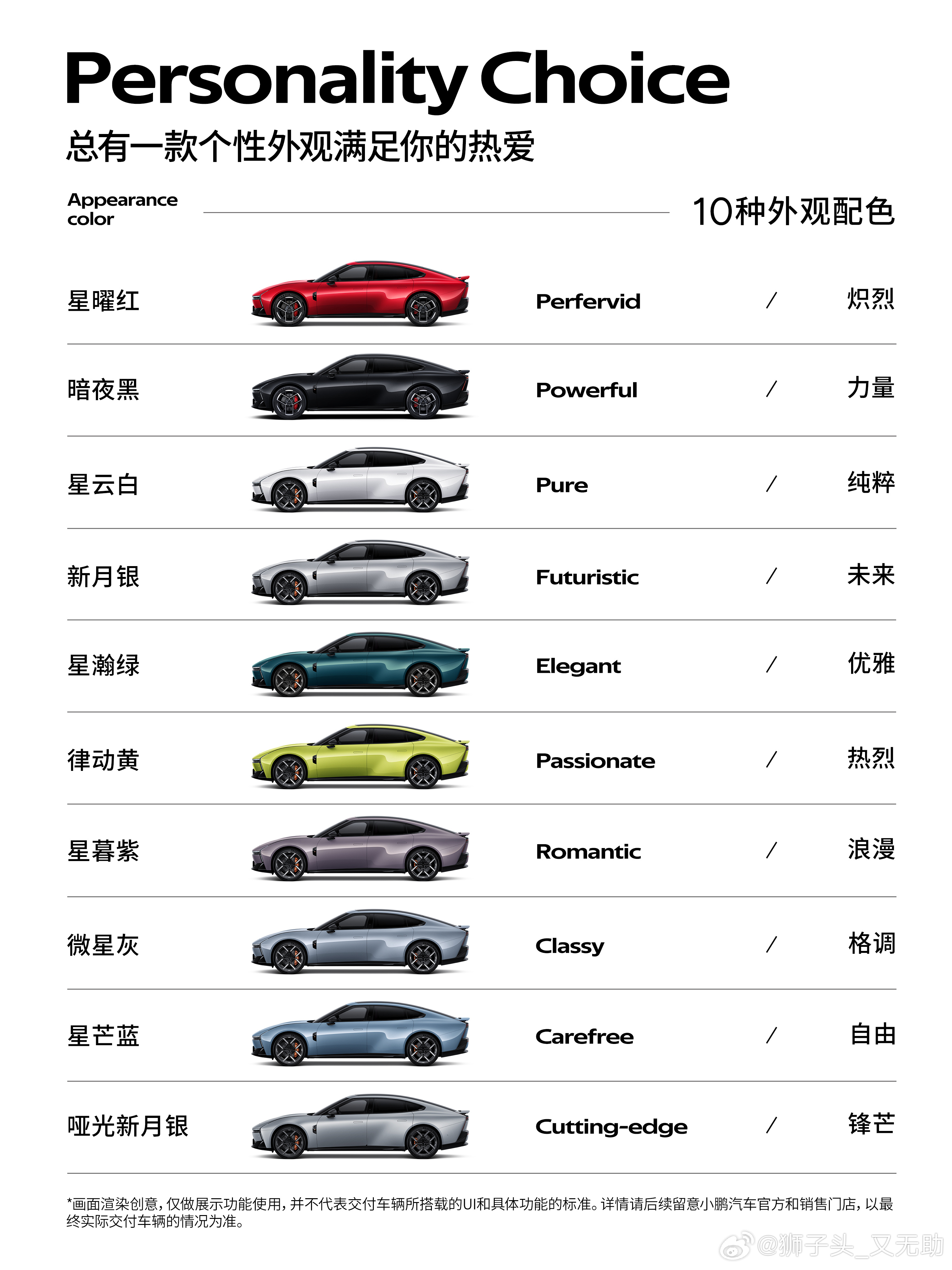 小鹏P7星曜红、黑武士、星云白三款新车色发布，售价20.38万起。老车主欣慰：没