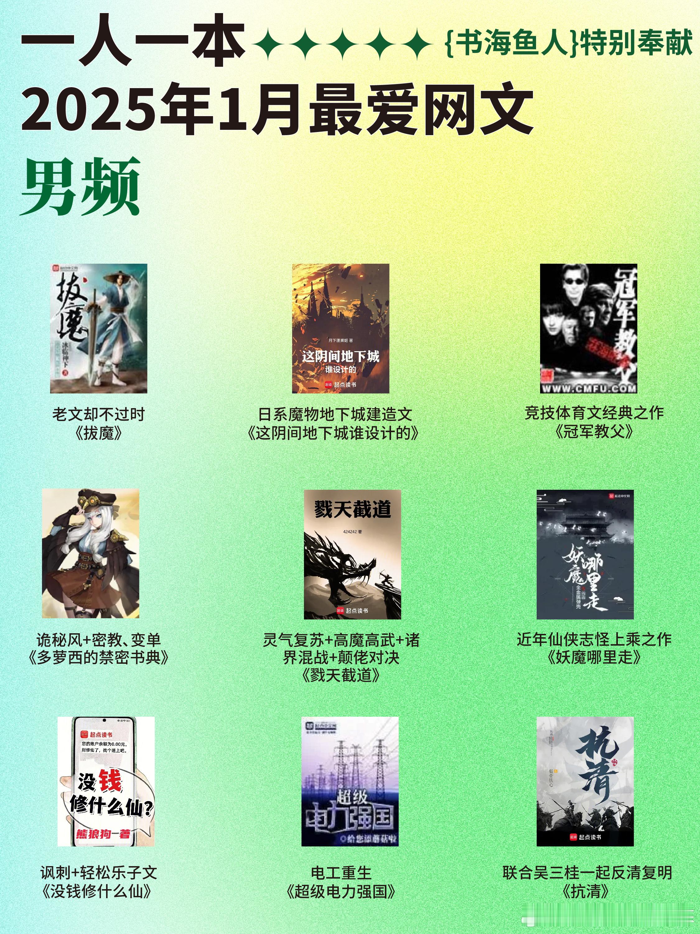 书海鱼人扫文记录  【书鱼扫文·男频】：一人一本2025年1月最爱网文01. 《
