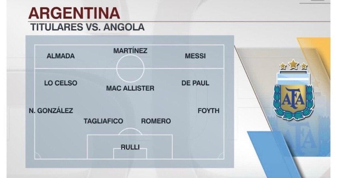 首发⬇️，梅西领衔，劳塔罗和洛塞尔索先发 