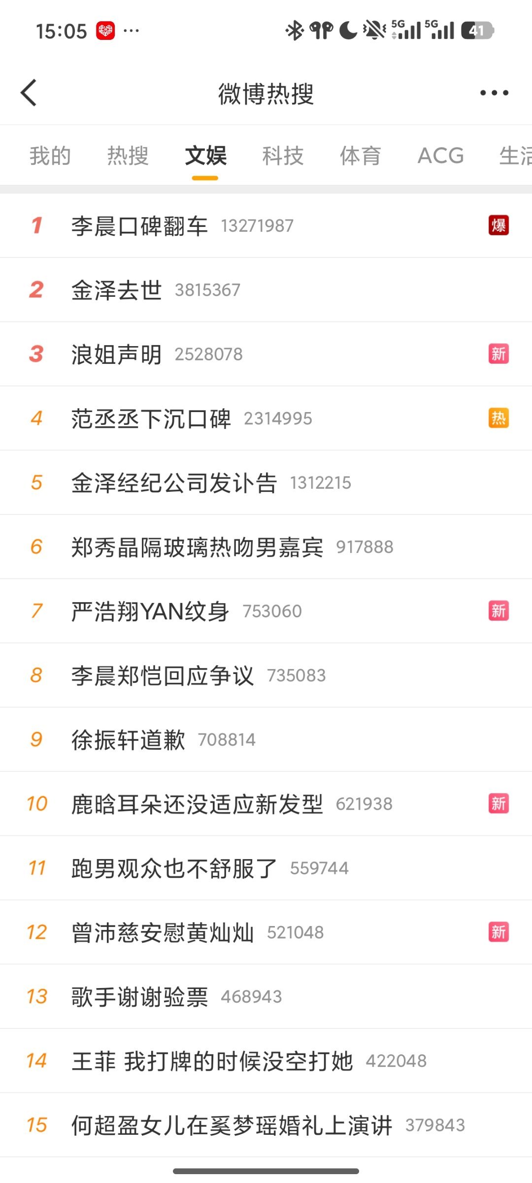 在周六纷纷扰扰的ct里有个小男孩因为一张图突破重围