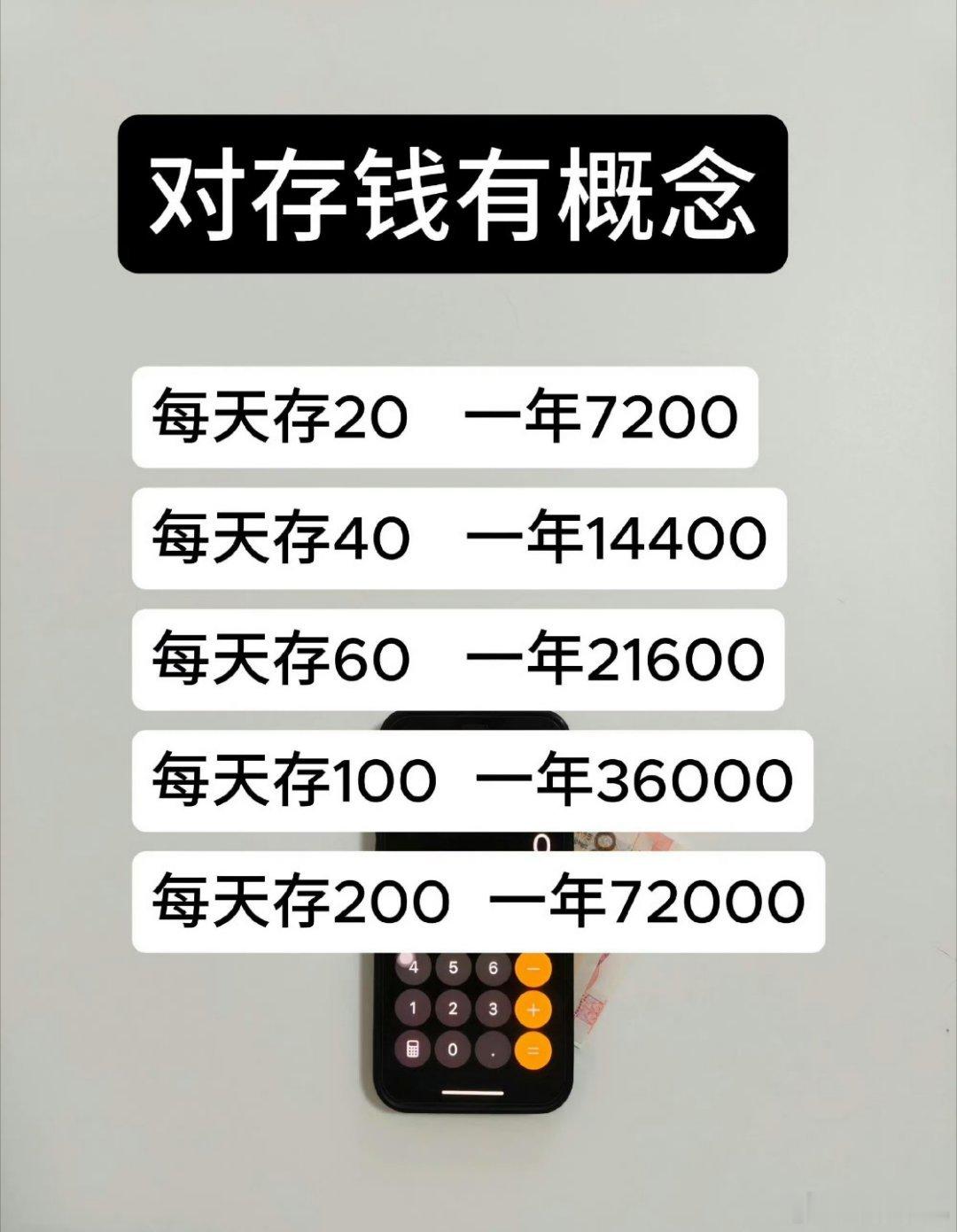 建议大家对钱要有概念建议大家对钱要有概念财商要有，但是如果存钱让你过得很拮据，还