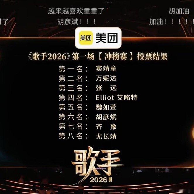 歌手排名今晚歌手排名只有窦靖童配得上第一吗？ 