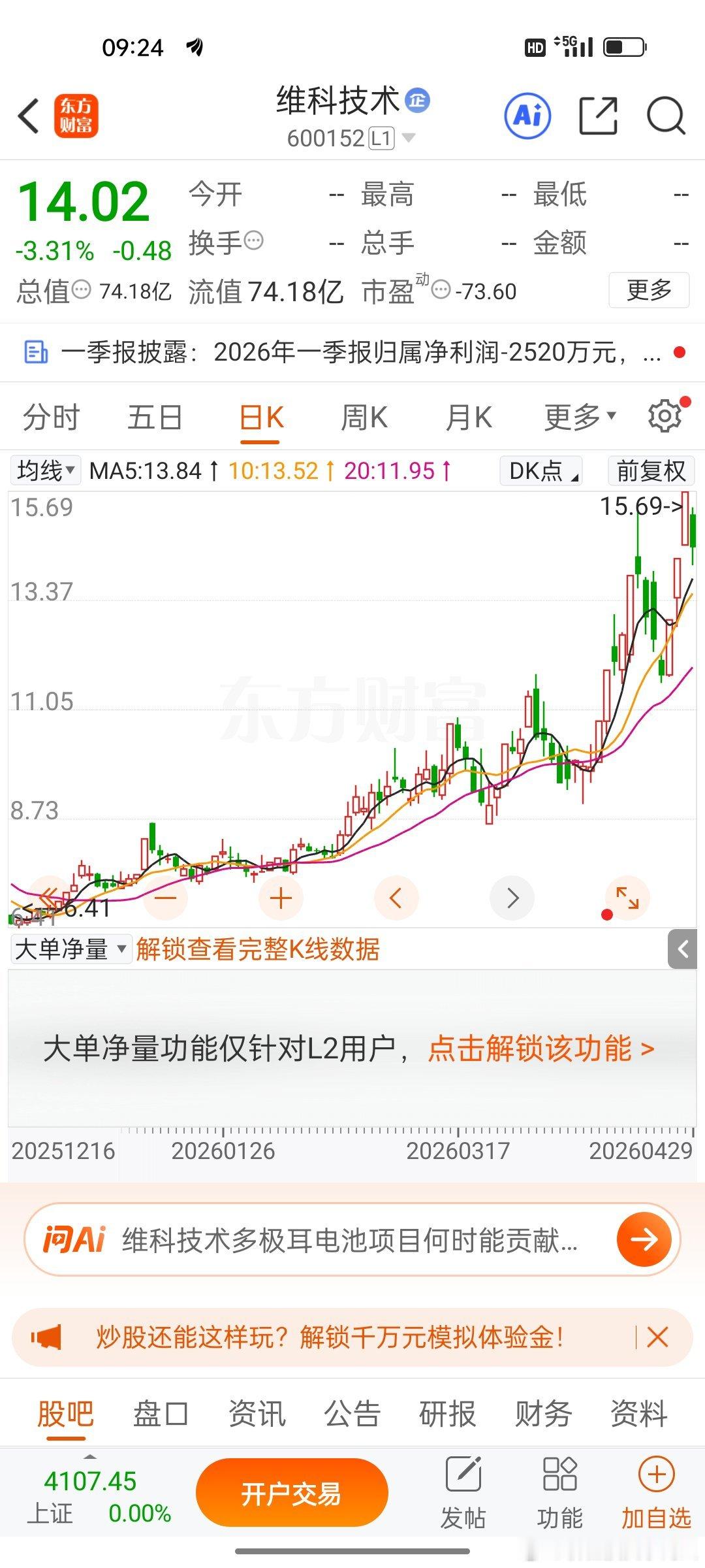 维科技术，逢低关注 