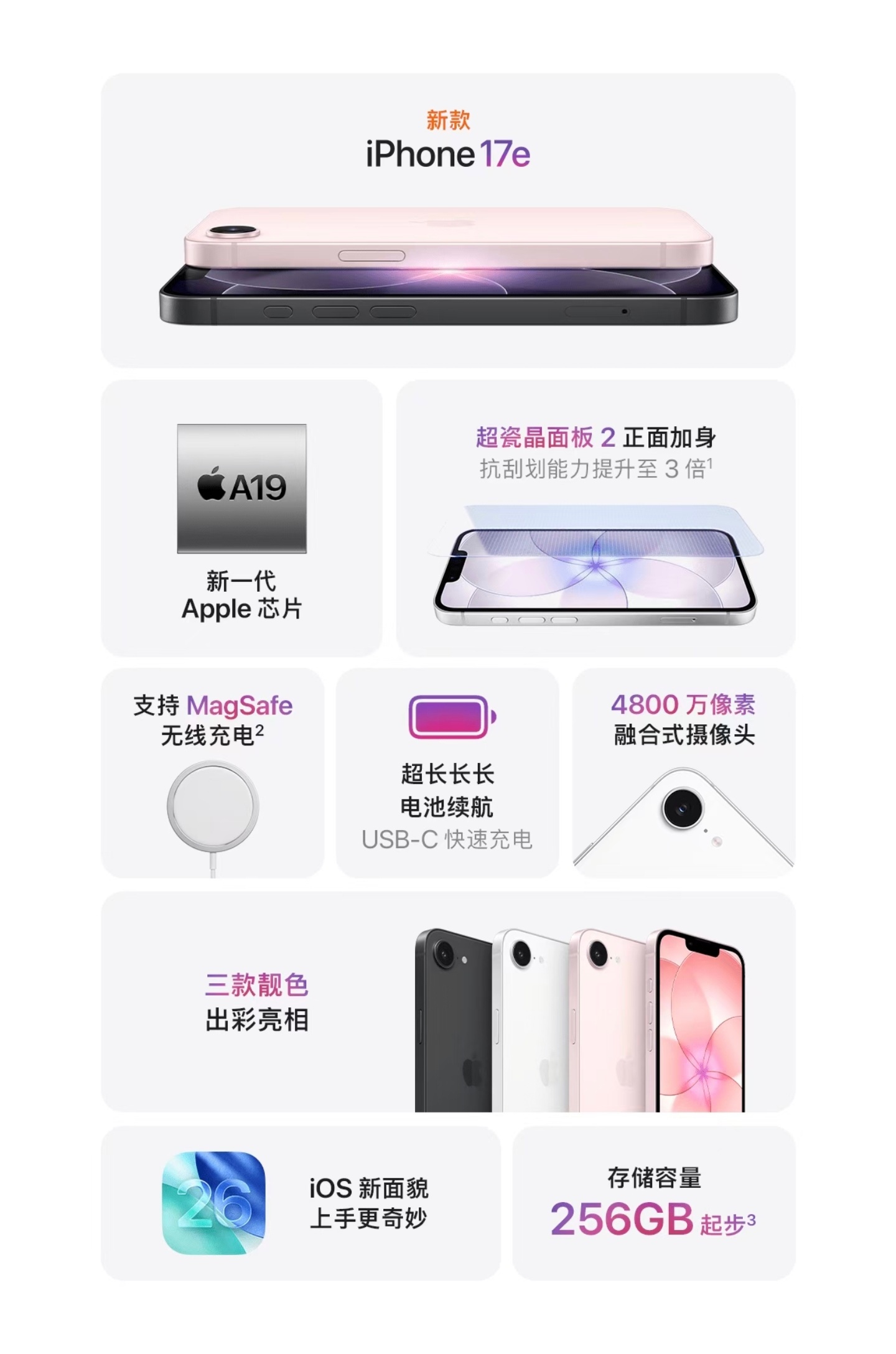 iPhone17e值得买吗 配置方面，A19降频版、6.1英寸刘海屏但还是60H