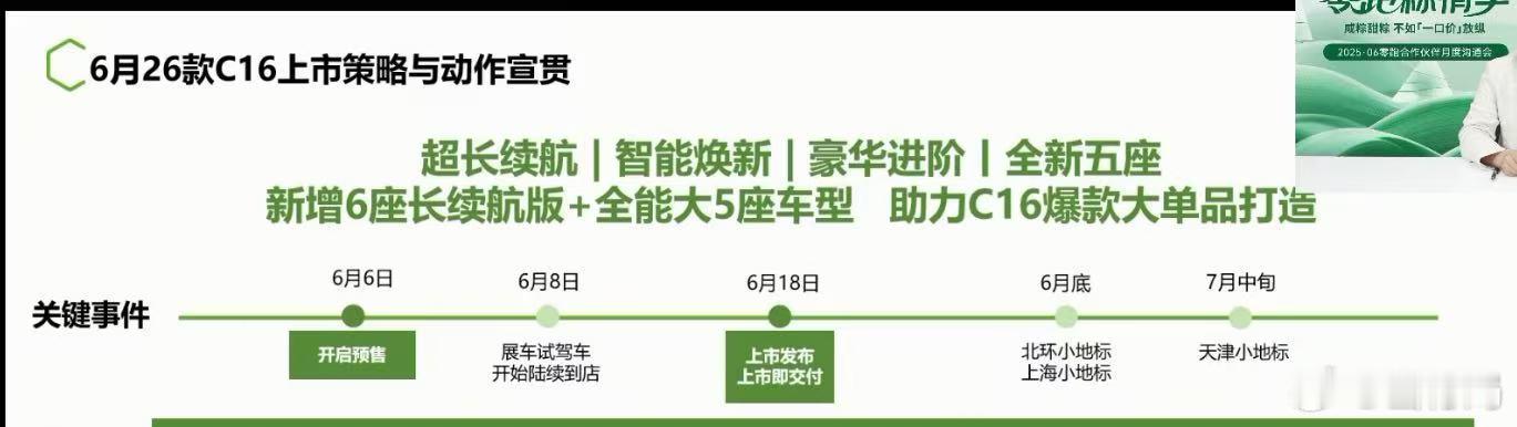 零跑c16 确认将会推出五座车型，真正上市交付时间为6月18日，不过我更疑惑的是