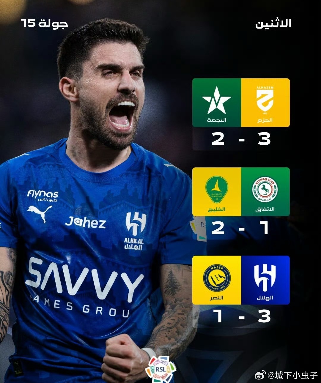 ⚽️ 沙特联赛5轮，新月3:1胜利✌️联赛7分领跑🤨，看起来是稳稳的了热老头赛