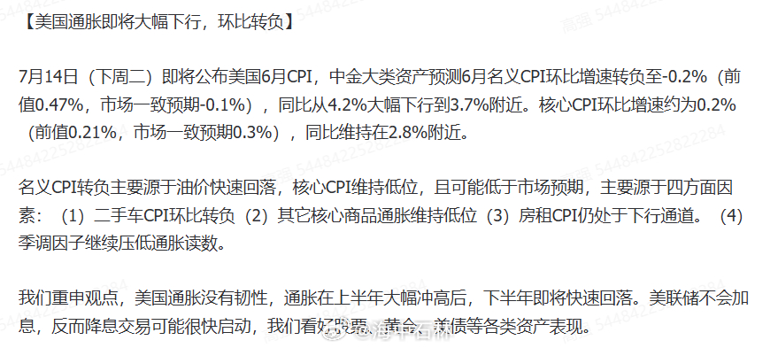 中金预测老美6月CPI将大幅下降 