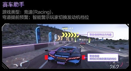 2025年游戏电竞显示器推荐：竞速赛车类游戏为何需要AI显示器