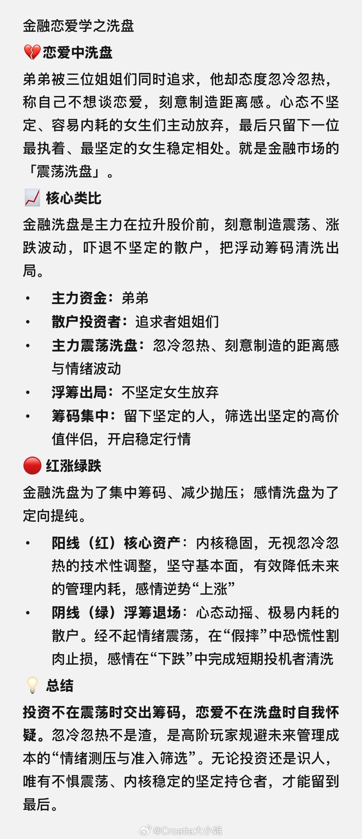 金融恋爱学之洗盘投资不在震荡时交出筹码恋爱不在洗盘时自我怀疑 
