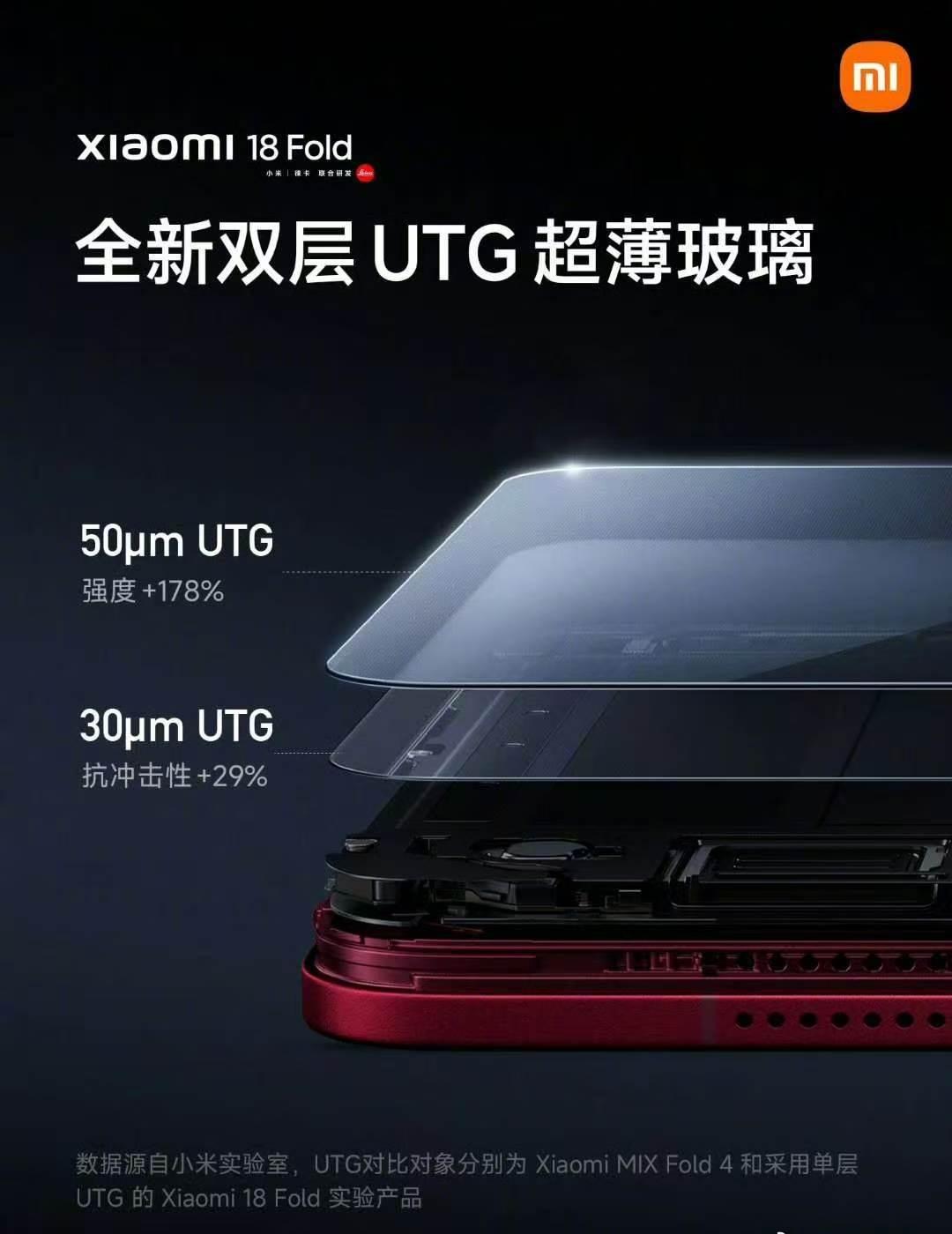 小米18 Fold开始预热了，搭载玄戒O1芯片，特定版本采用lpddr6内存，全