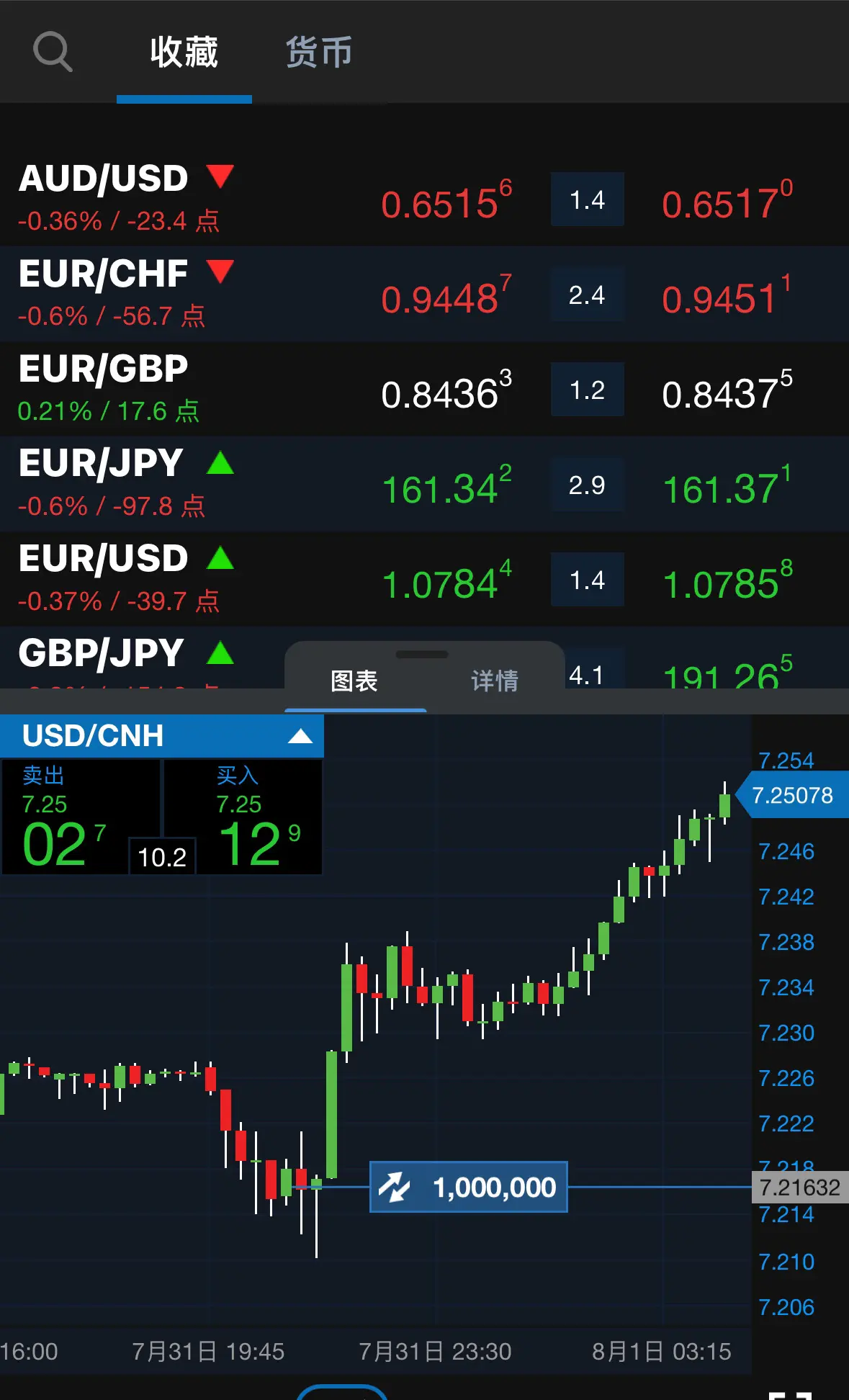 听说上网要办证？ 今晚打老鼠之一晚5000刀