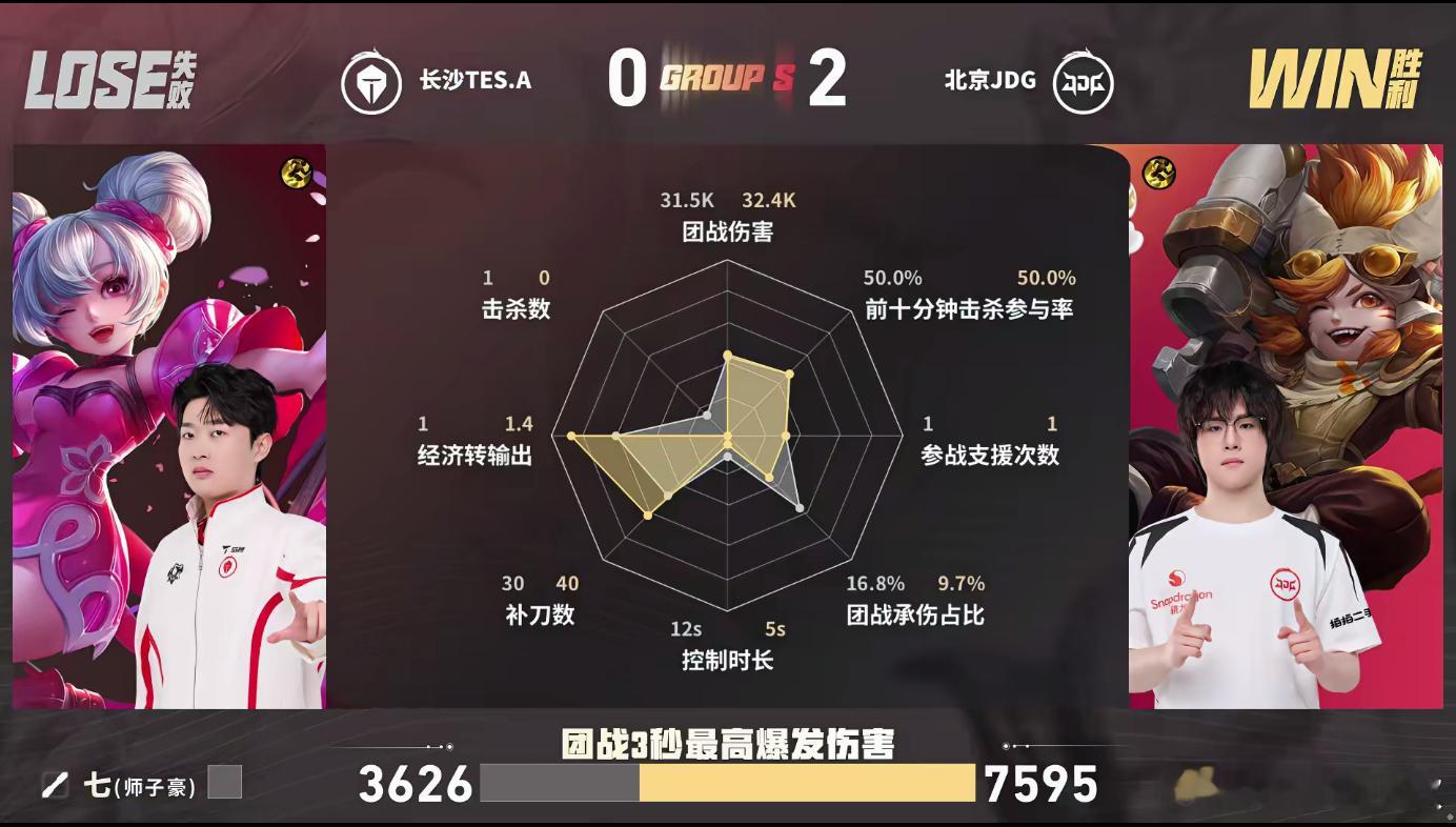 KPL光明影单点突破北京JDG对战长沙TES来到第二小局，光明影开局单杀戈娅帮队