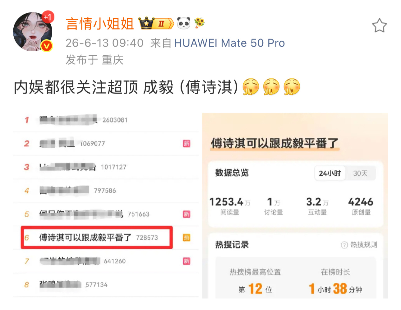 内娱都在盯着看！零主持、纯路人自来水，硬生生把话题送上热搜高位，1200w+阅读