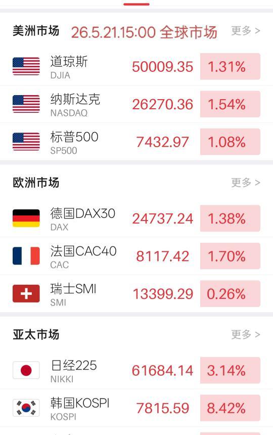 有图有真相！