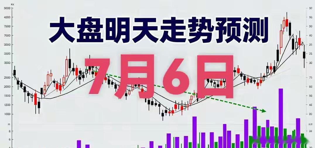 7.5午:大A周末相关消息整理，信号明显，明天周一大A很可能这样走我把这个周末的
