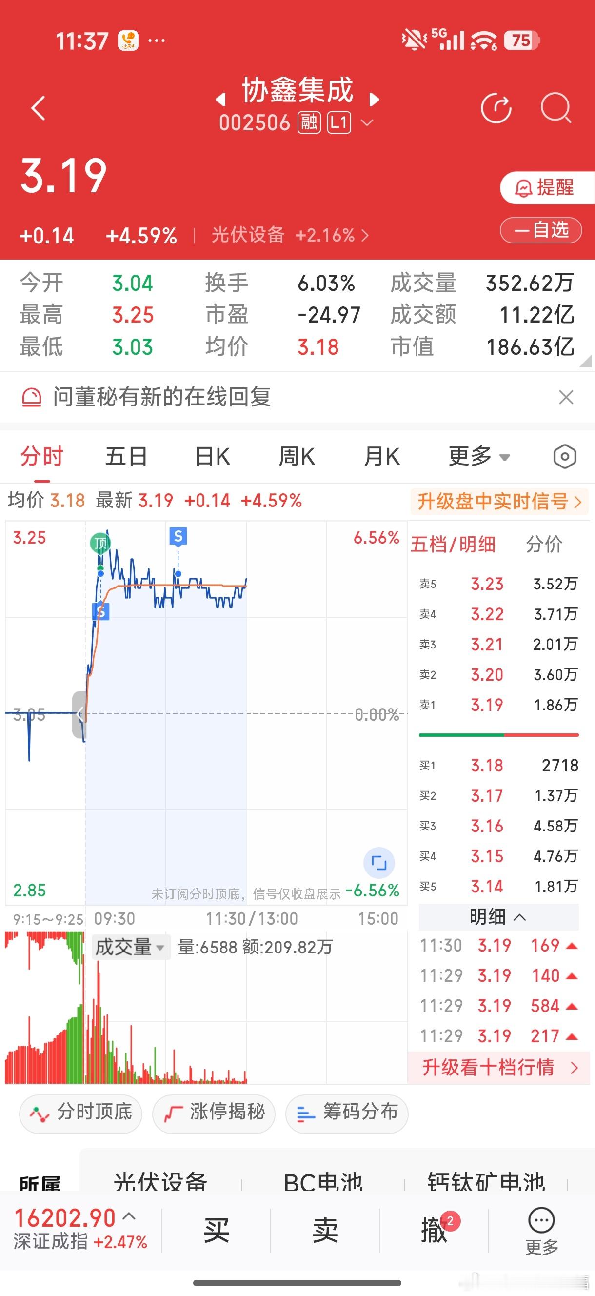 昨天分析完，就加仓买了协鑫集成，今天拉高也给肉吃了，运气回来了，这玩意不适合追涨