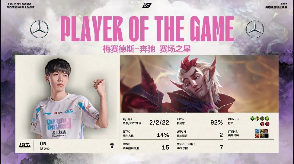 【2025LPL第二赛段 BLG 2-1 NIP】MVP：ON洛BLG战胜NIP