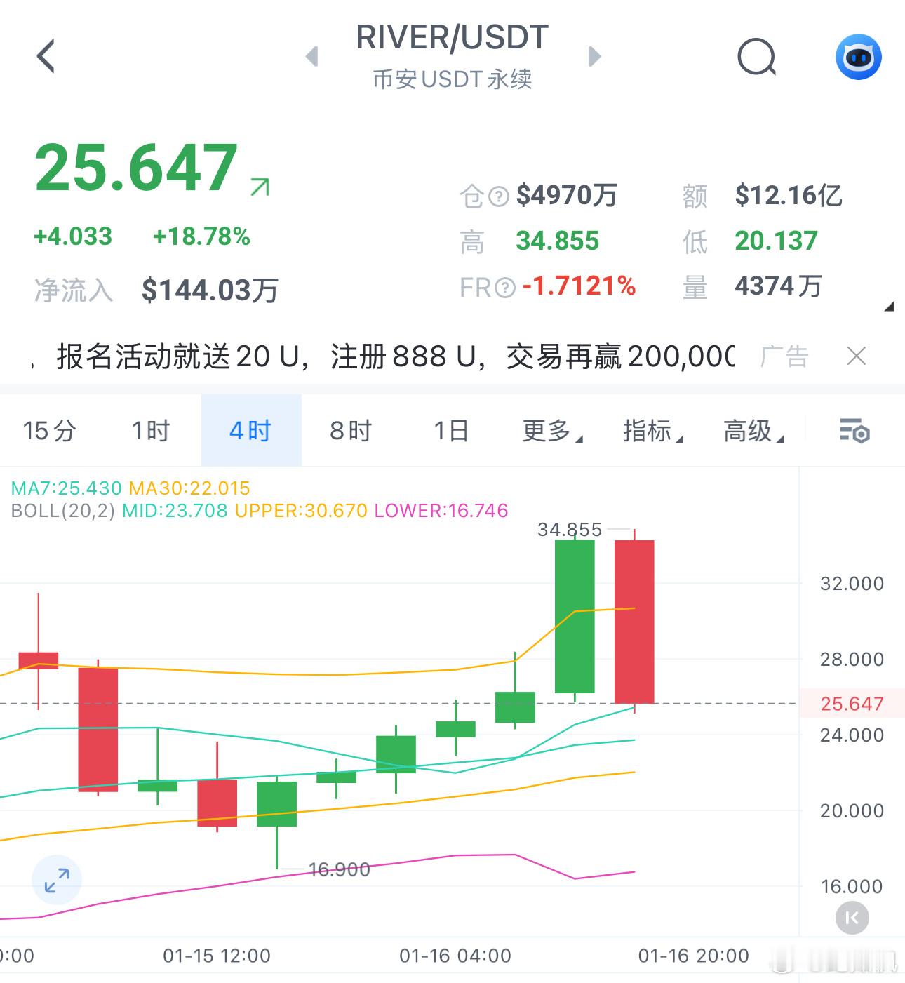 RIVER已经25开头了，彻底砸穿！跟上老纪的估计嘴都合不拢了还有人看50美刀，