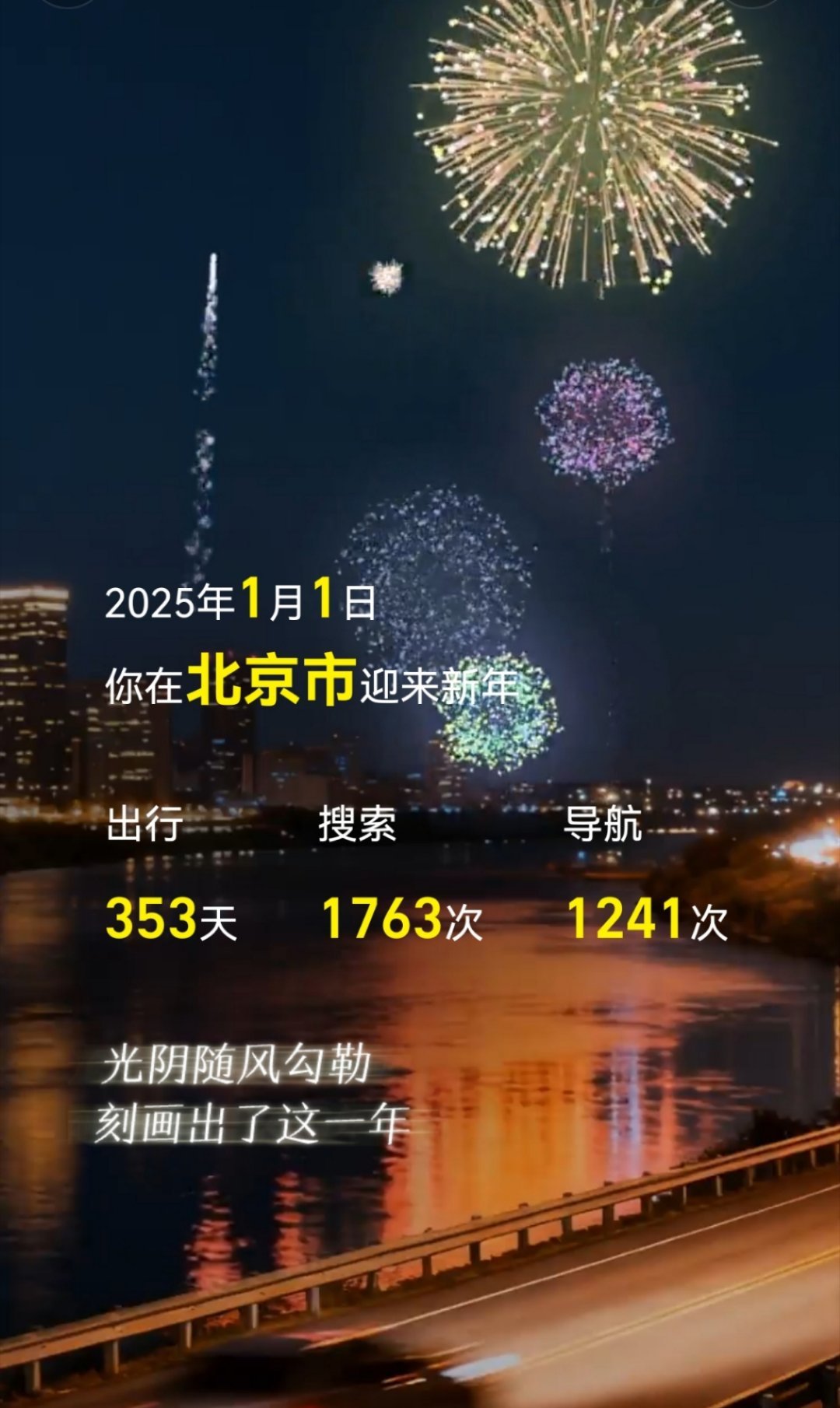 我就回忆不起来:去年我有12天没出门?不需要导航?我在干什么?盘点你好2026