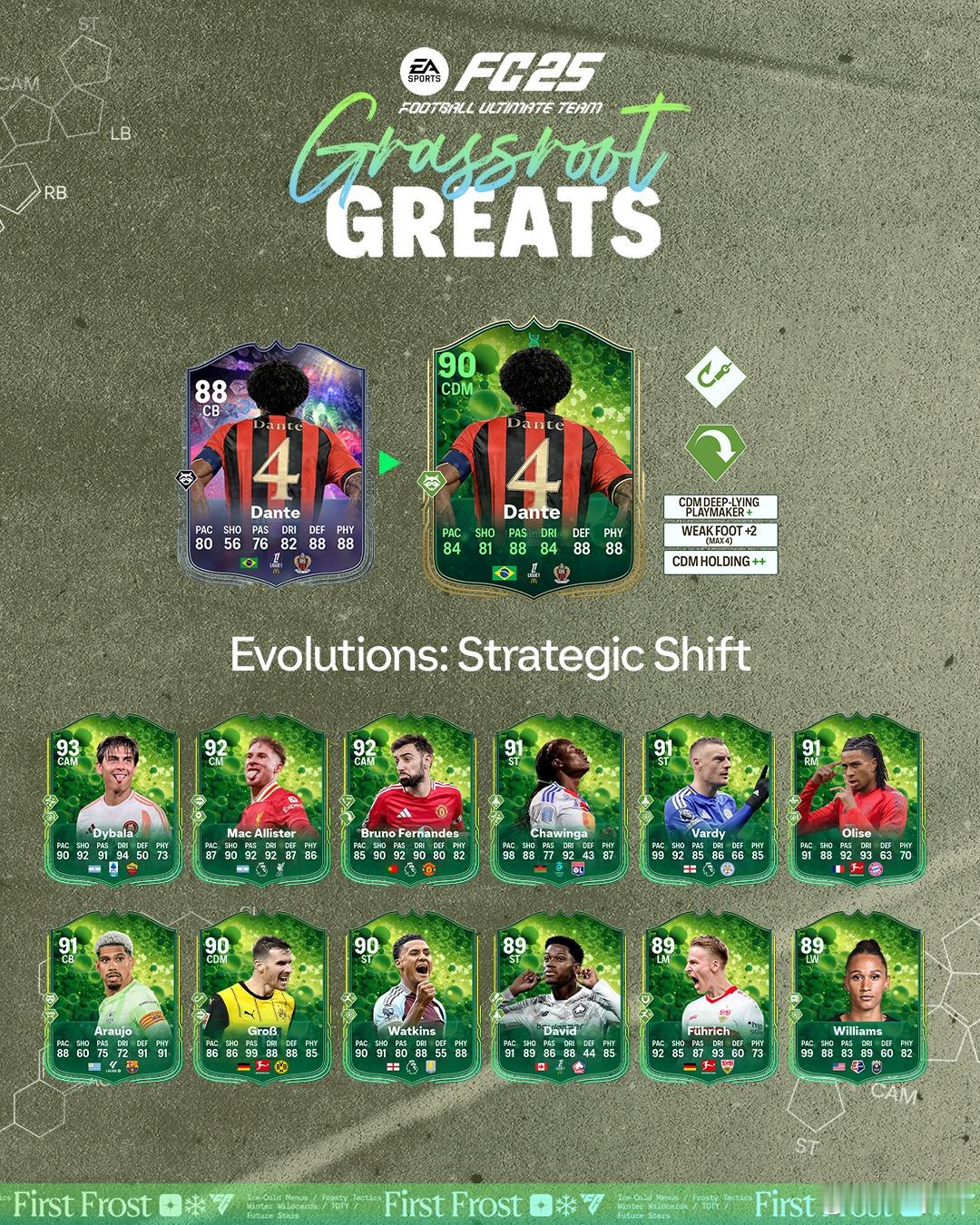 免费进化任务：战略转型 现已上线。 