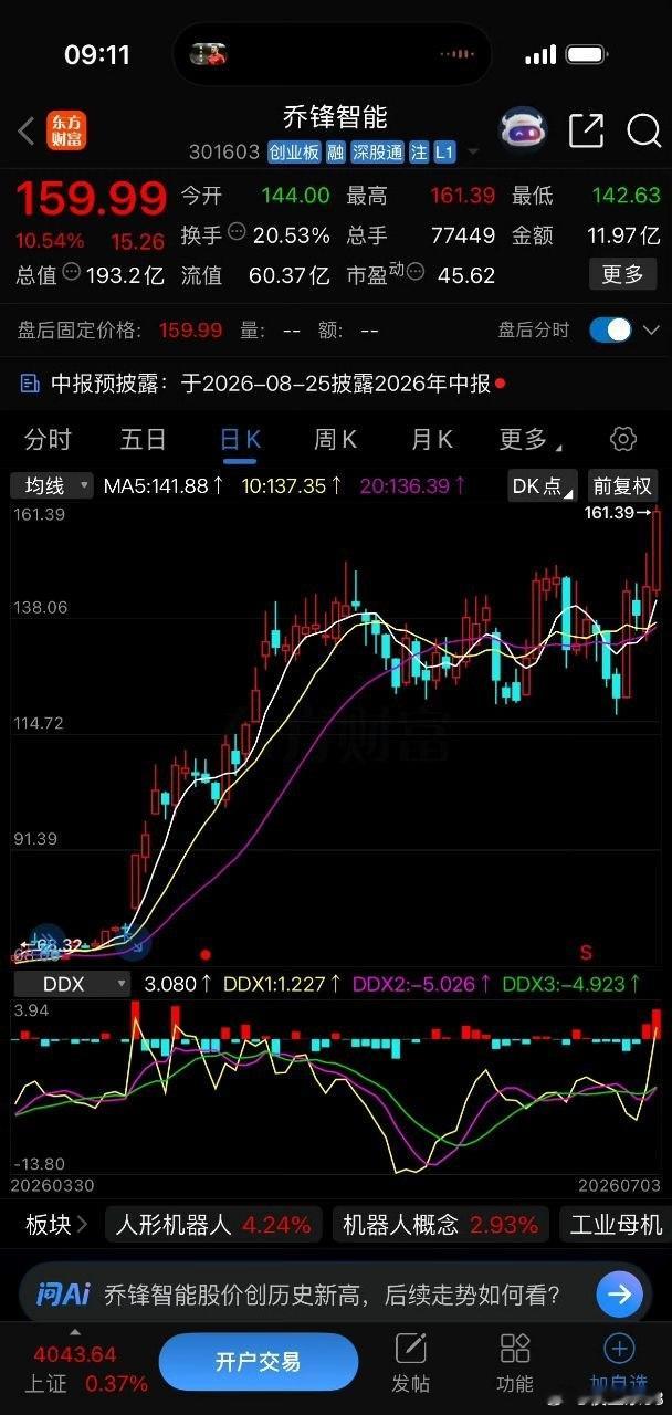 周末复盘：机器人概念走势拆解周五机器人概念出现涨停潮，40多只个涨停（20CM+