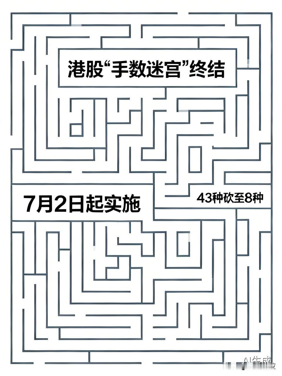 7月2日起实施！港股“手数迷宫”终结：43种砍至8种，A股散户也能轻松入手

 