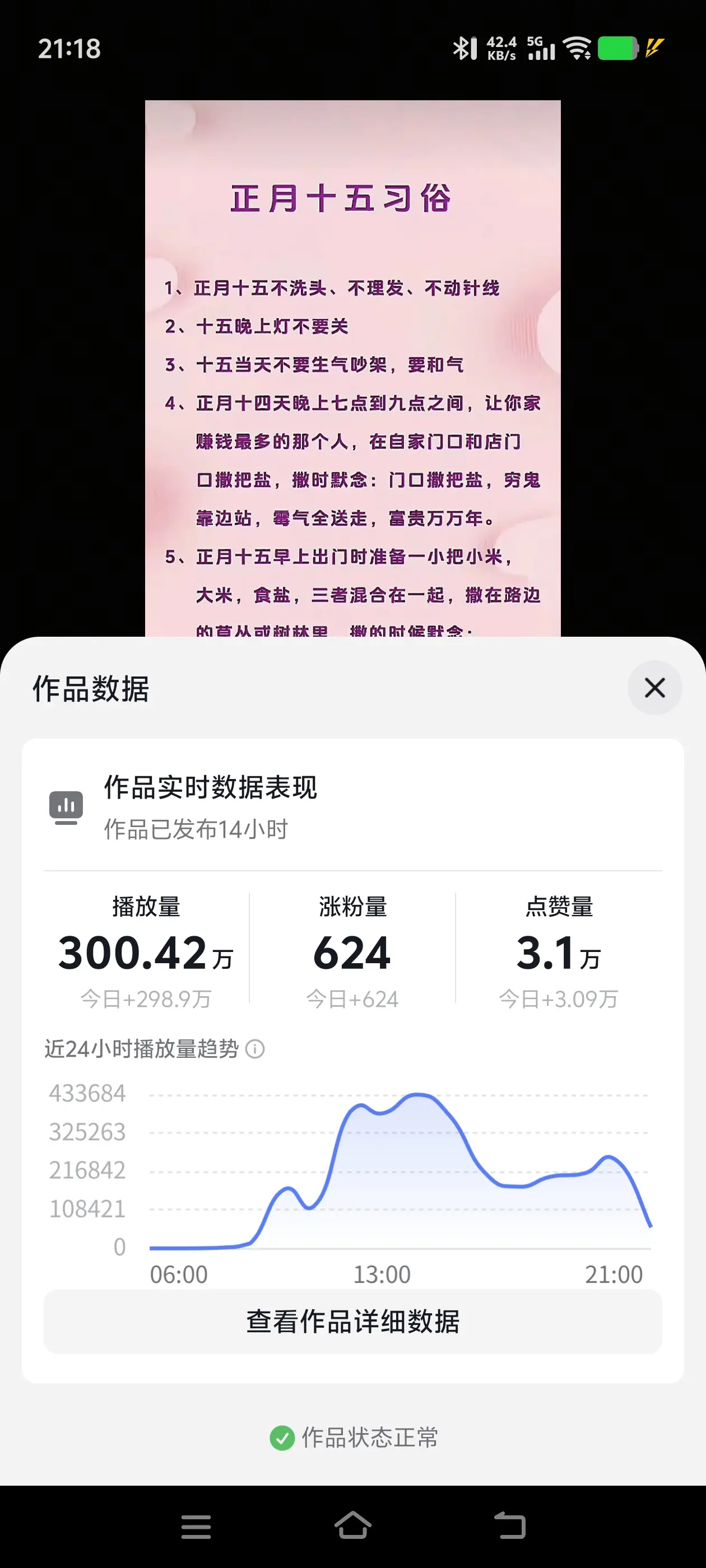 没想到随手发这条短视频已经突破300万播放量，转发4.3万.推荐527...