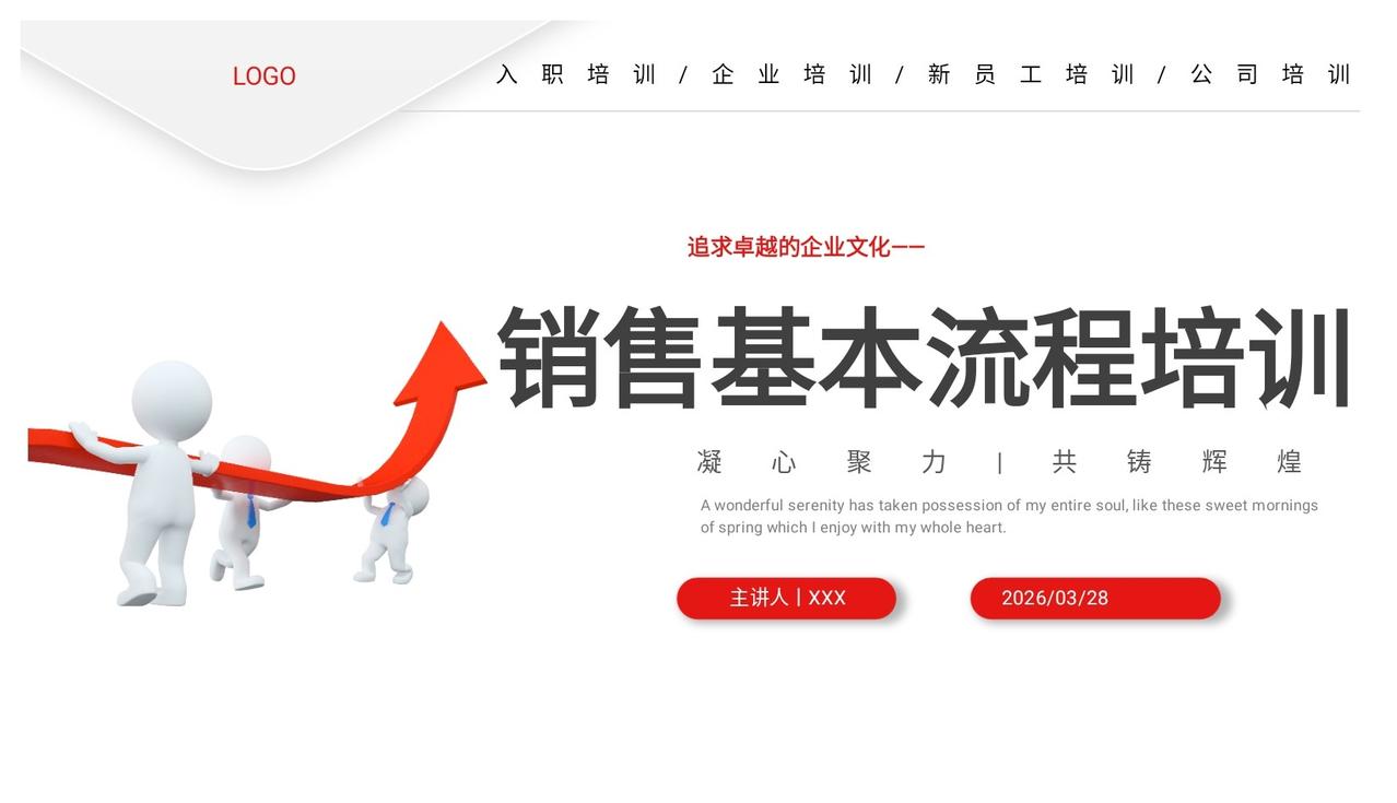 不愧是总经理，开展的员工培训“销售基本流程培训”简直太牛了