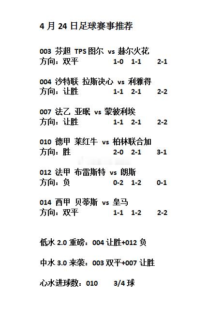 足球的魅力 今日足球赛事方向分享！ 