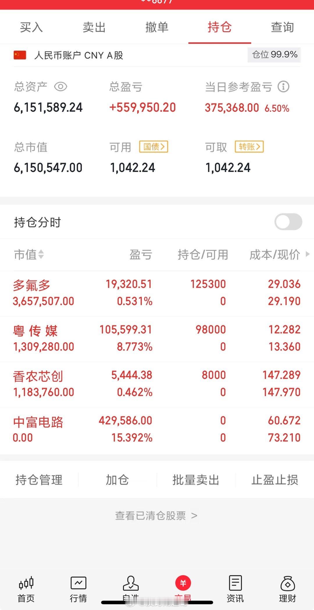 今天是11月5号星期三！超哥（100w）翻倍操作之旅的第424天；持仓变更；$中