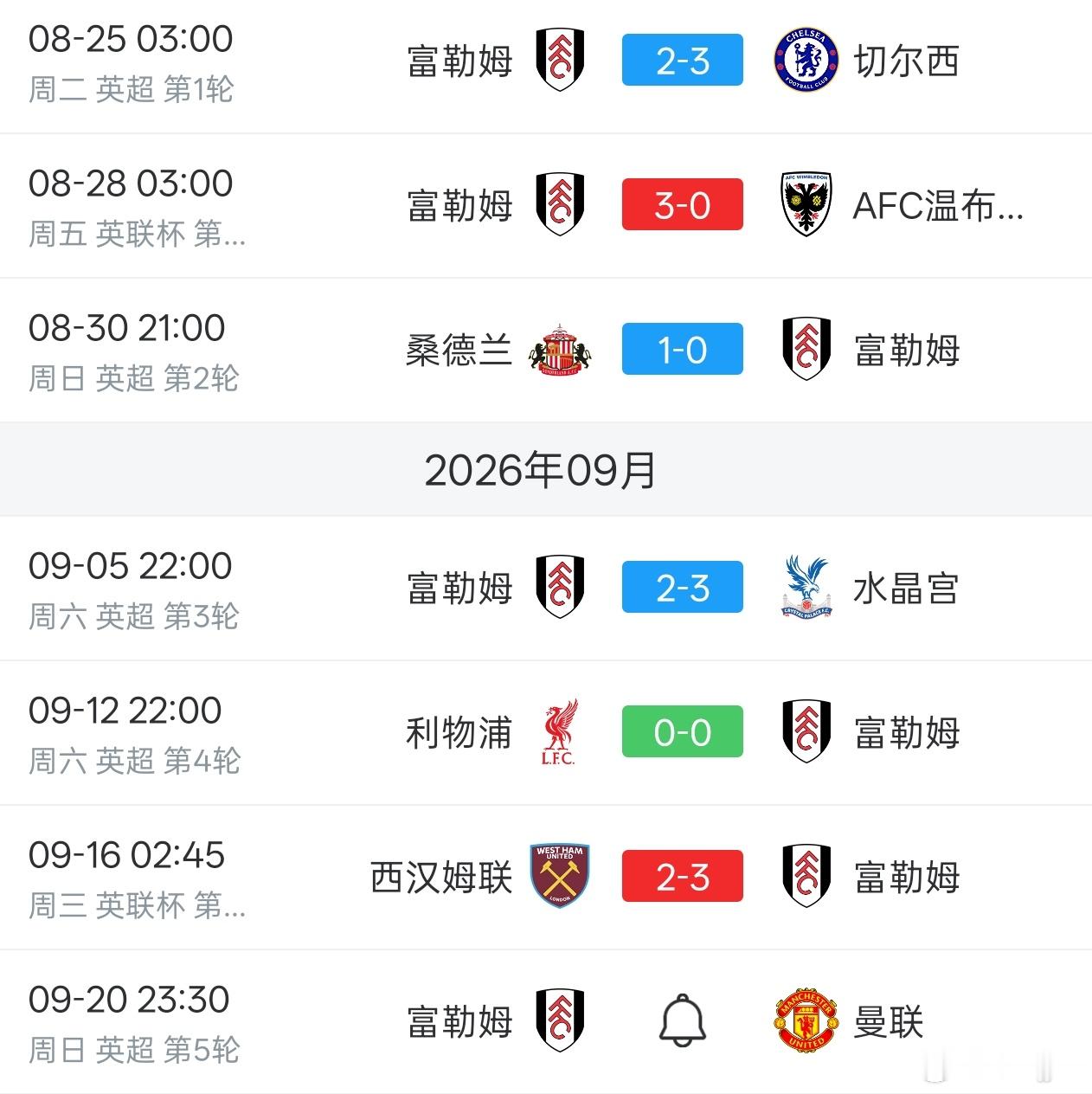 豆腐哥除了踢英甲球队，其他比赛都在一个球以内啊[doge] ​​​
