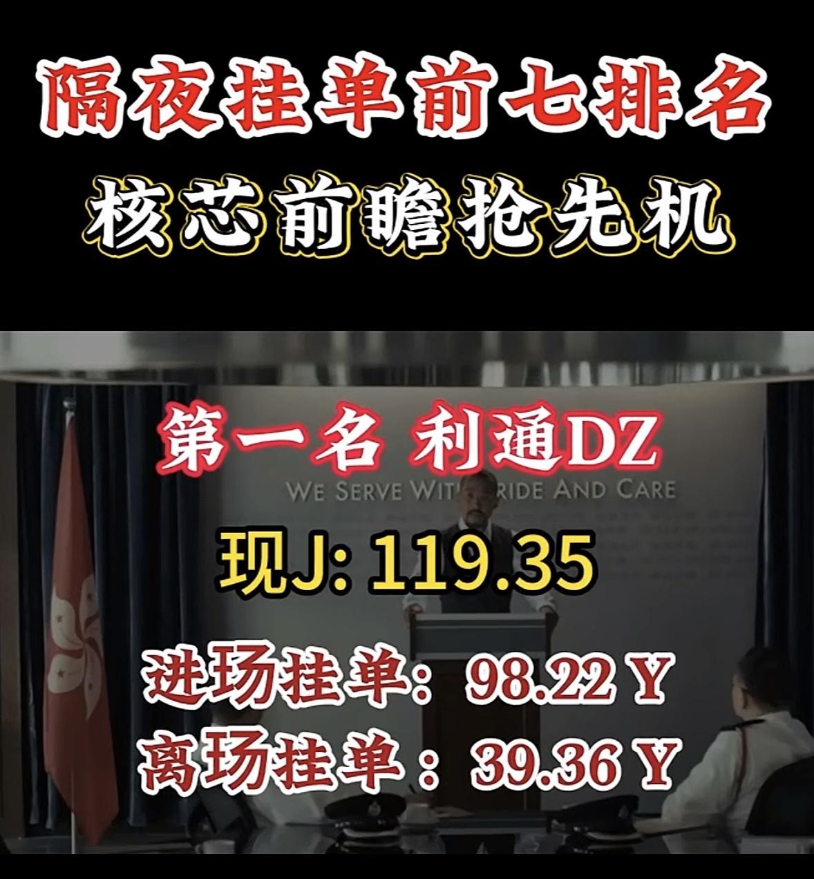 4月29日周三暗盘隔夜挂单排行榜揭晓

维科技术最近在股市可是相当吸睛！4月27