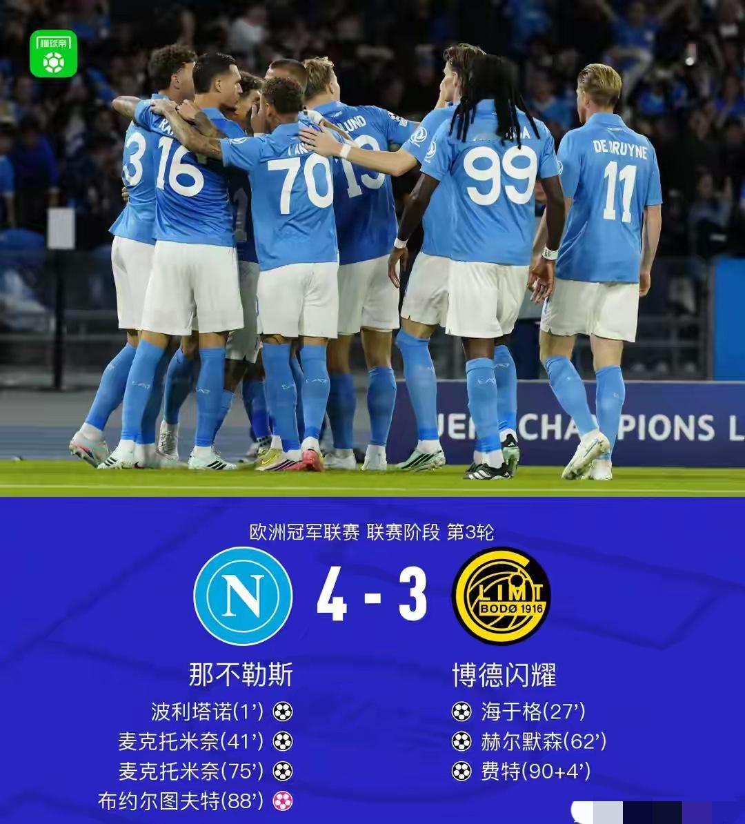 打了个样！欧冠联赛第三轮开启，此前两轮表现不佳的意甲球队终于醒悟过来了，首先出战